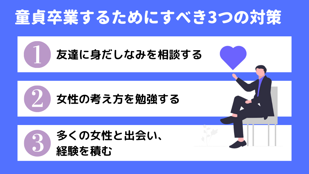 セックス体験談｜ヤリたいという強烈な衝動…リアル童貞卒業物語＜第5章＞ - メンズサイゾー