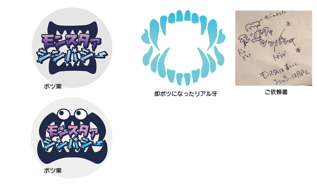 タイトル ネーム イベントロゴ ロゴデザイン制作します！目を引いてイメージが伝わる！ デザイン依頼・販売 つなぐ