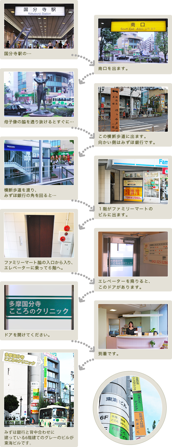 ジモト発見ライターが駅周辺を街歩き ラビング散歩「国分寺駅」編 所沢で新築一戸建てなら山口企画設計にお任せください