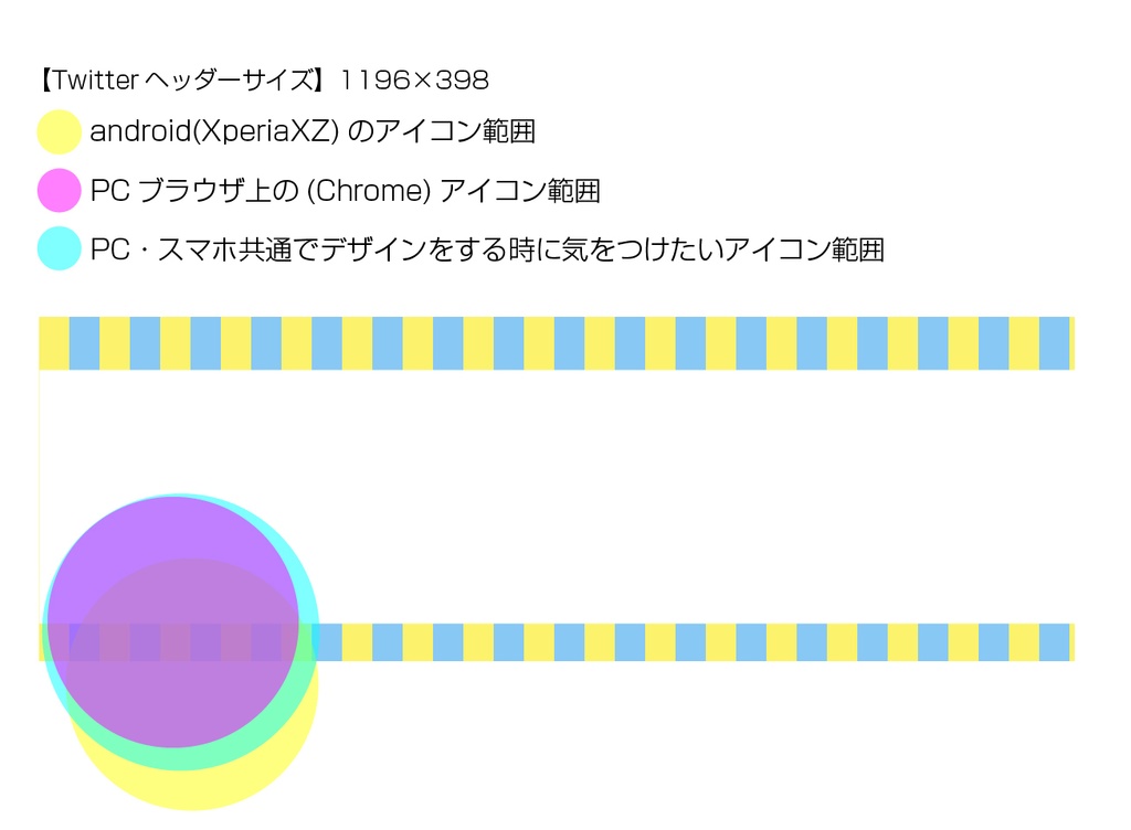 テンプレート ヘッダー ヘッダーの デザインの写真素材 - PIXTA