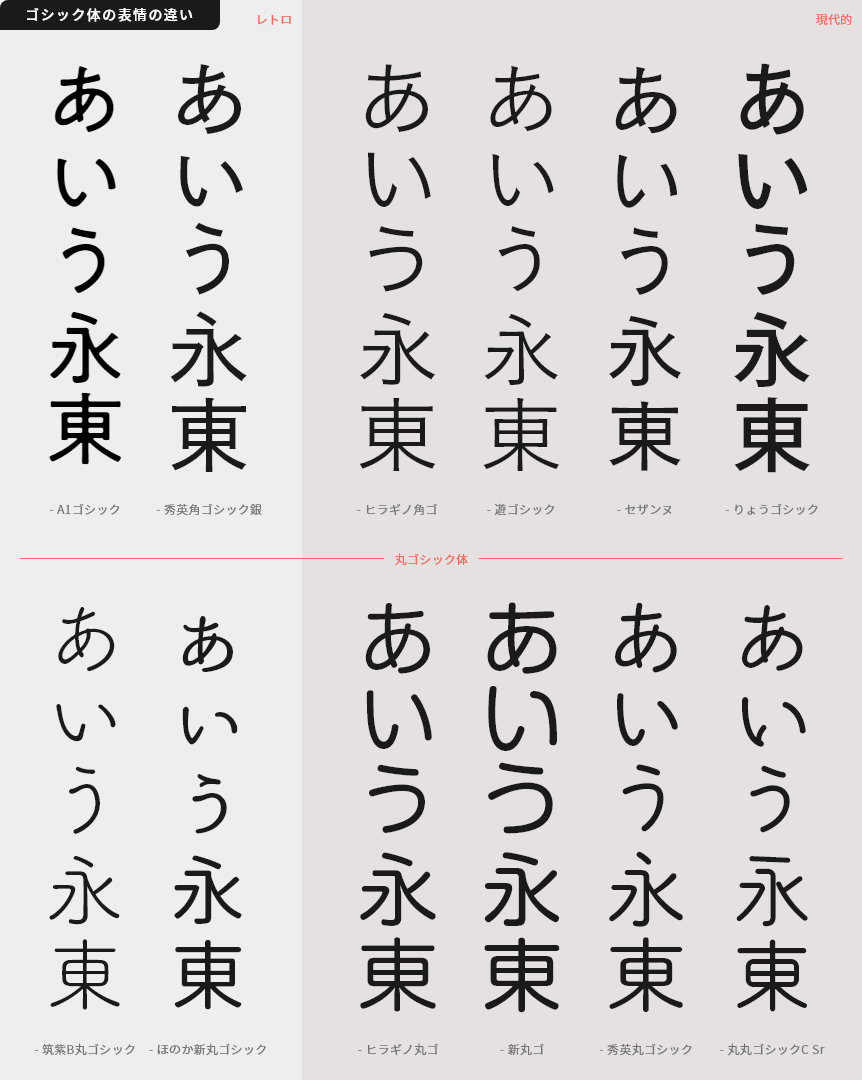 フリーフォント 日本語＆英語のフリーフォント総まとめ！無料フォントQUERYY クエリー