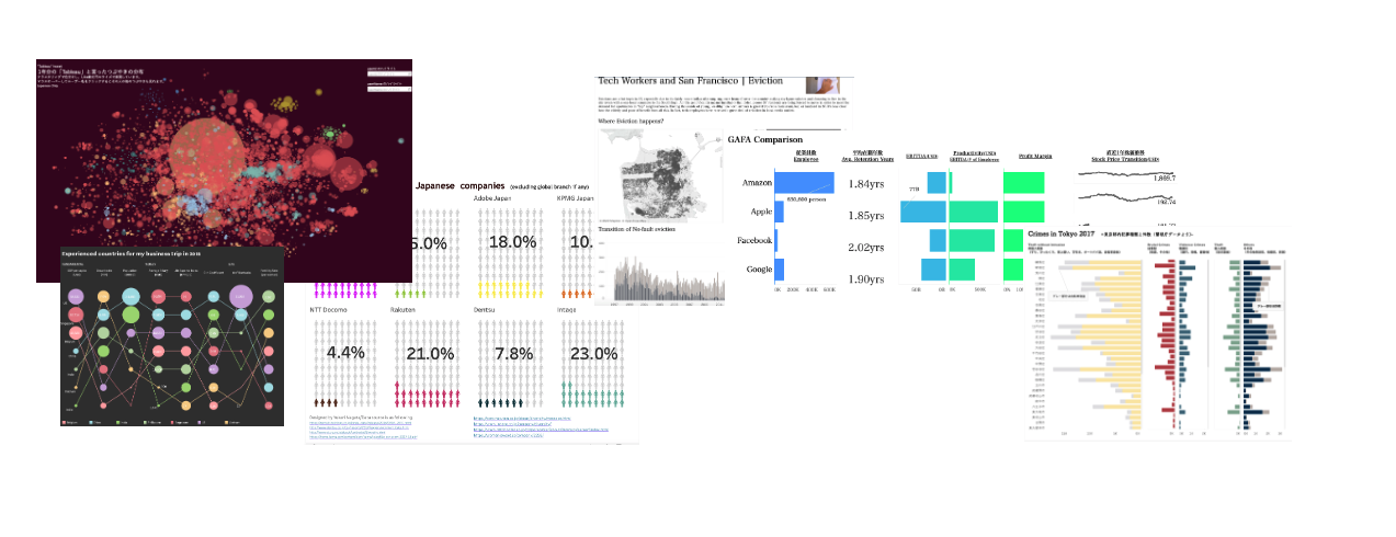 データ仮想化プラットフォーム「Denodo」データマネジメントIT・DXソリューション 製品・サービスDNP 大日本印刷