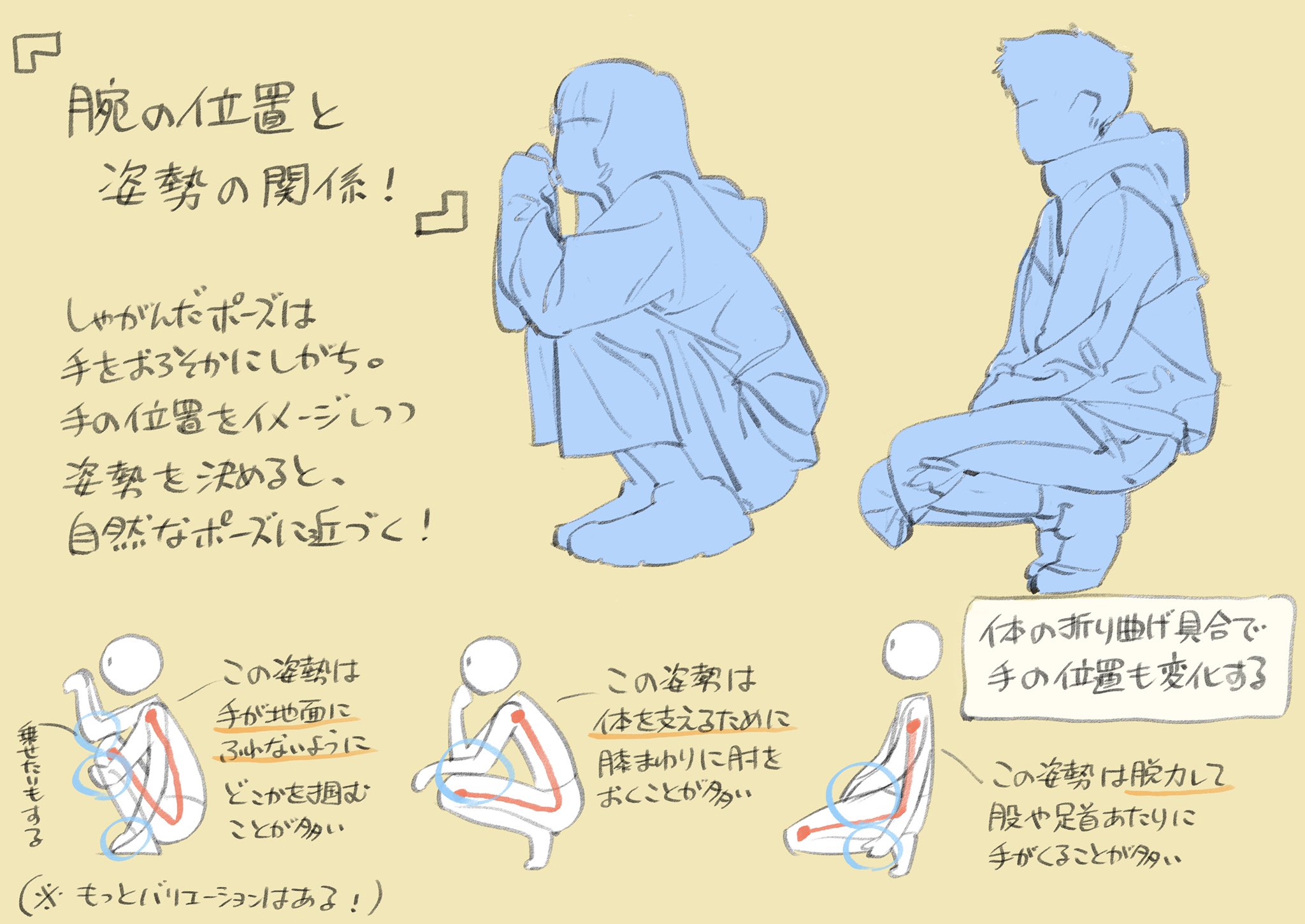 男性しゃがむポーズ - CLIP STUDIO ASSETS