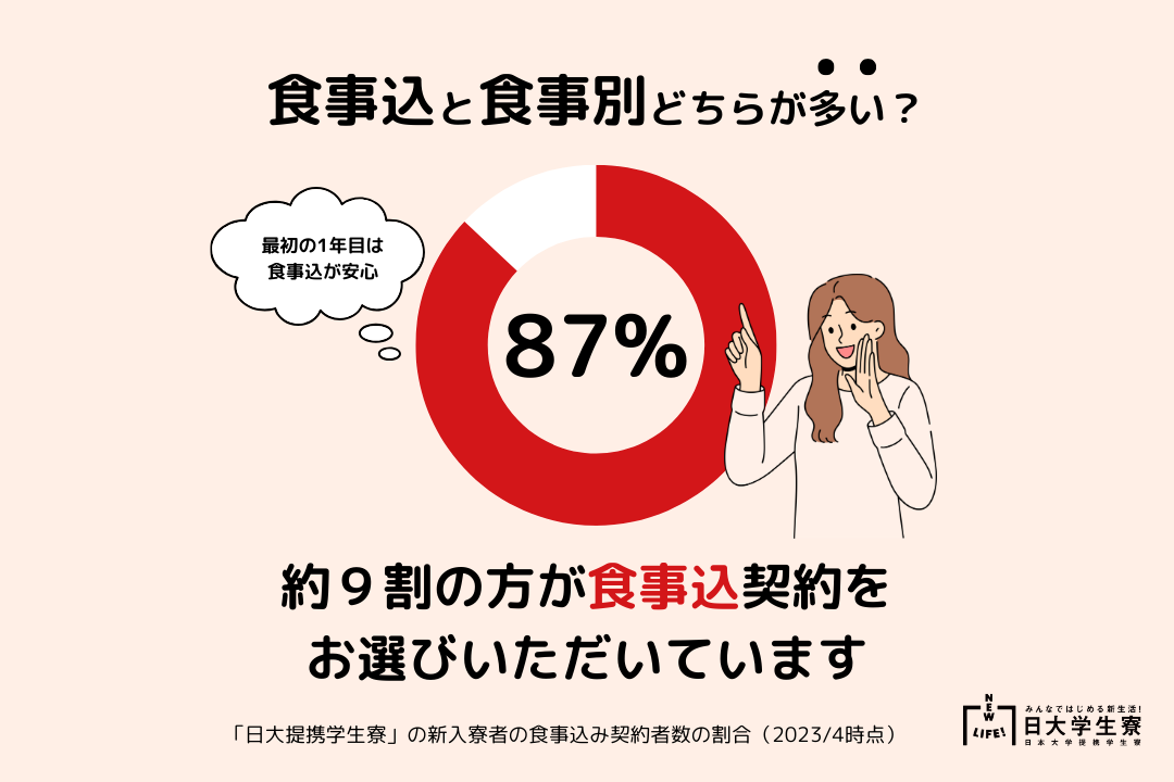 毎小ニュース：国際 「幸せの国」ブータン＜後編＞ 冬の訪れ告げる使者 |