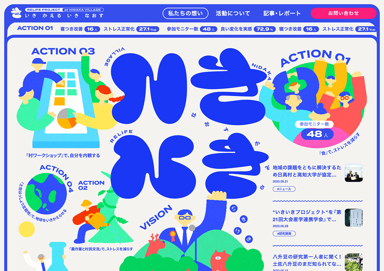 コラムサイト」 Webデザイン一覧BAKUup