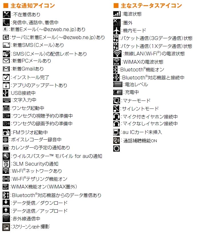 報道発表資料 : iモードメール「絵文字機能」を拡充お知らせNTTドコモ