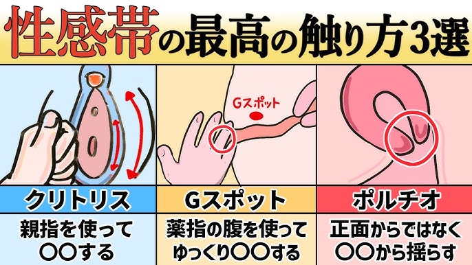 Gスポットがザラザラしてる所はウソ!簡単な見つけ方と開発方法｜裏垢男子で年収2000万