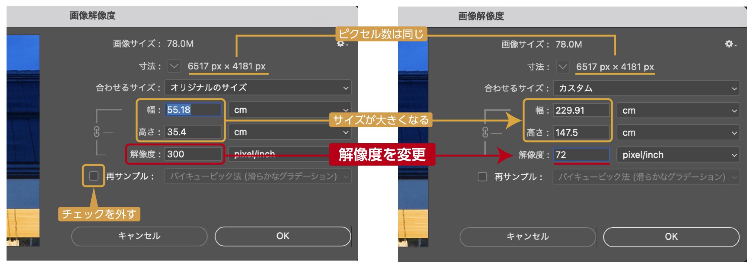 画像の再サンプルについてまとめohinunohuguri