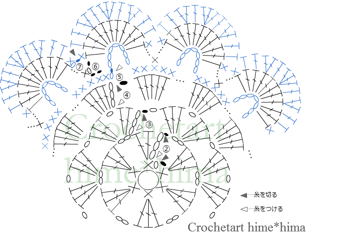 かぎ針2号で編むレース糸のコースターの編み方と無料編み図-Crochet and Me かぎ針編みの編み図と編み方