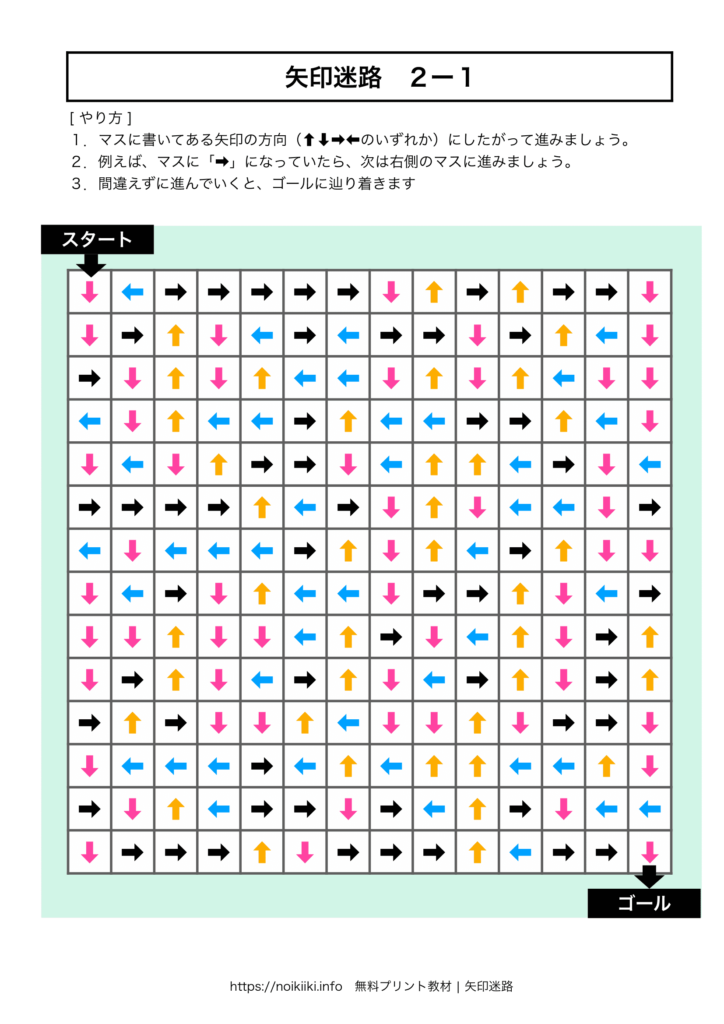 Scratch スクラッチ に挑戦！矢印キーで上下左右にネコを歩かせてみよう – 知りたい！プログラミングツール図鑑