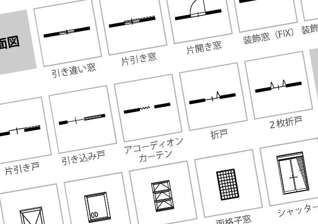 自動ドア平面図の例と描き方 テンプレート付き