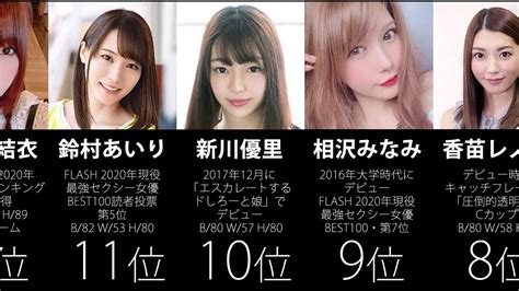 THE 爆乳会４時間ＳＰ おっぱい１００ｃｍ超級の人気ＡＶ女優１０人がぶるんぶるんっ大集合！ | 見放題LIVE＋VOD