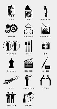 ピクトグラム アイデアの写真素材 - PIXTA