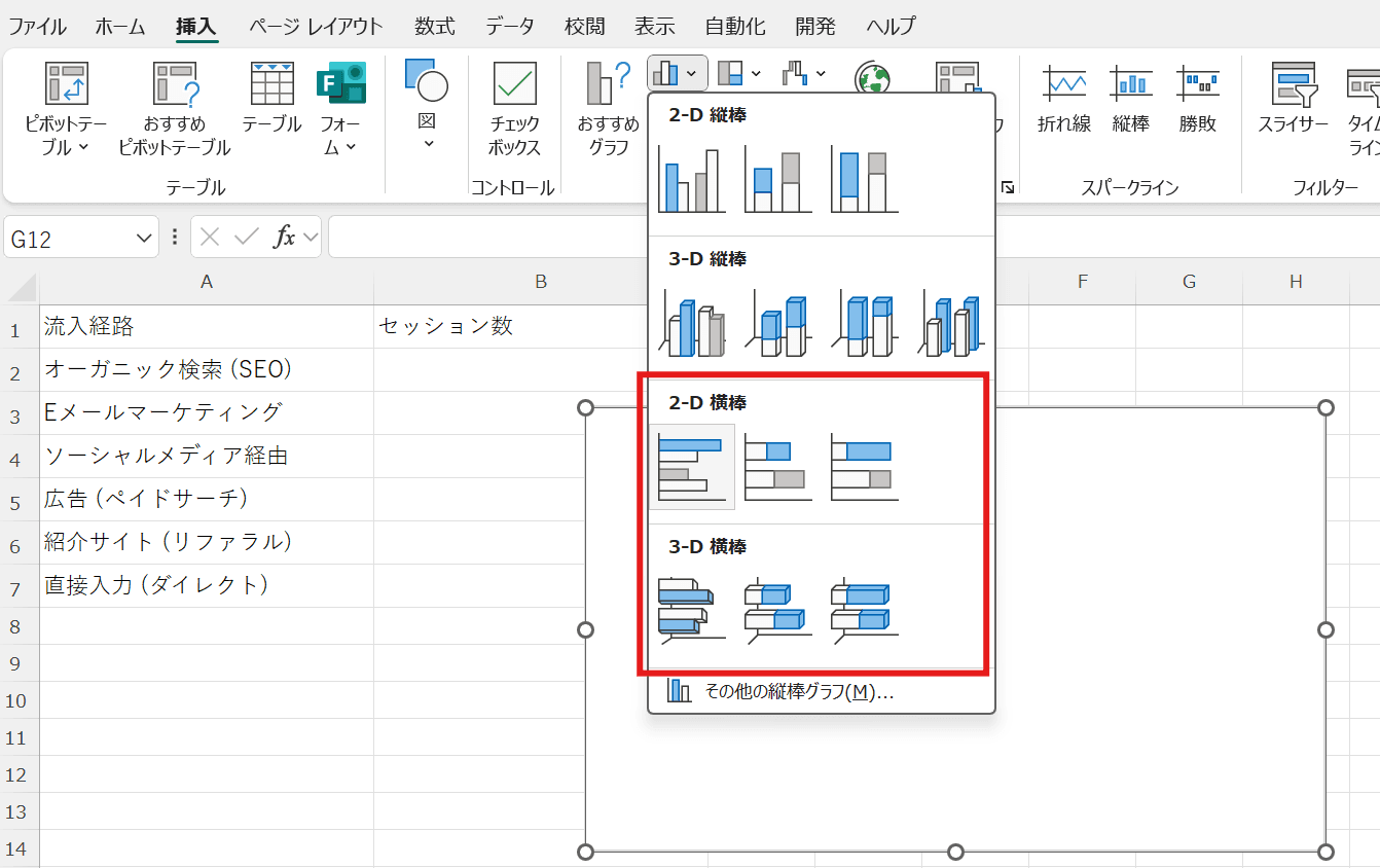資料作成が苦手な人でも安心！伝わるグラフ作りの基本を徹底解説 ─ 伝わるカタチのつくりかた その１伝つくラボ