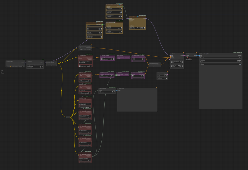 深津式プロンプトとは？テンプレートやアレンジを解説 SAKUBUN サクブン
