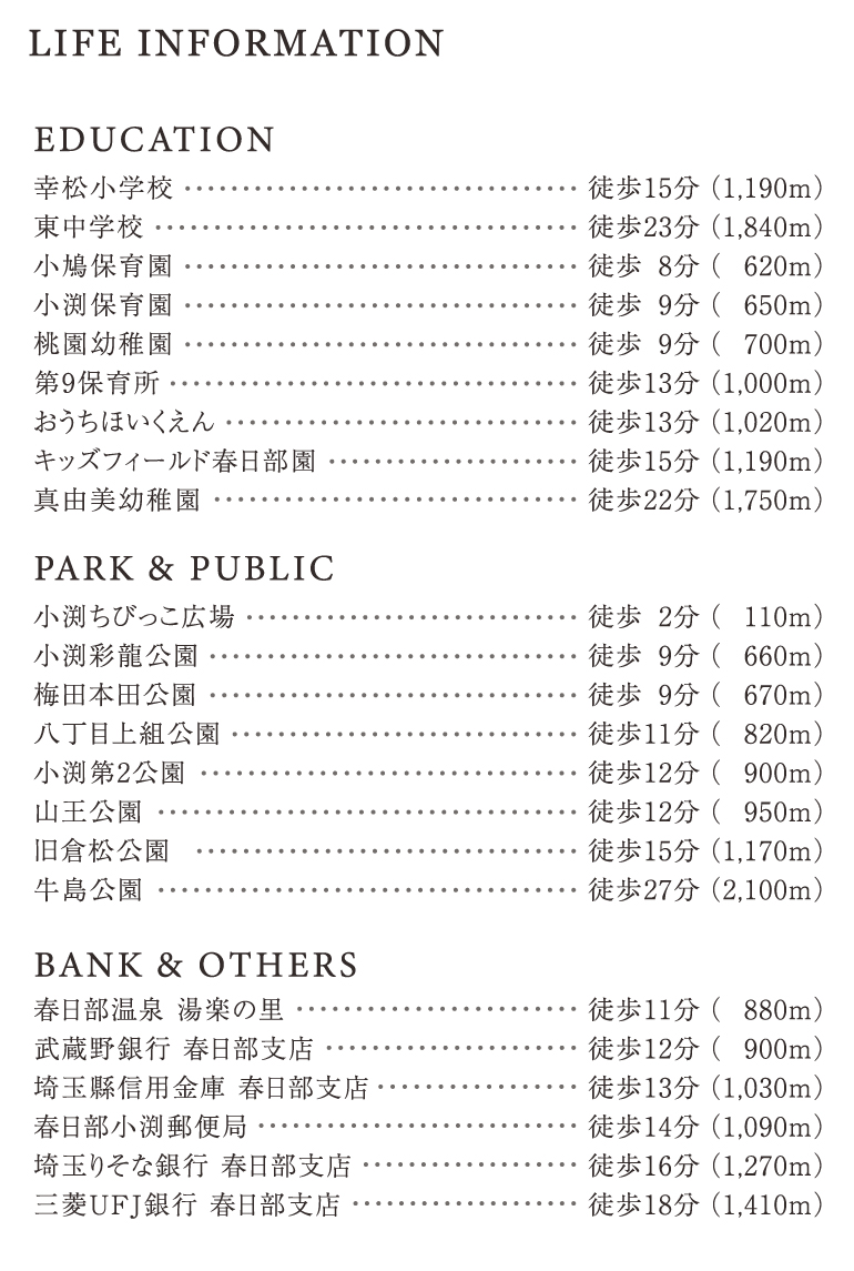 SUUMO】北越谷 2LDK 3階(ハウスコム埼玉(株)春日部店提供)／埼玉県越谷市北越谷２／北越谷駅の賃貸・部屋探し情報（100414561474） 