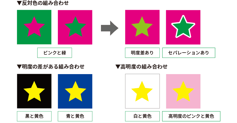 コピペで今すぐ使える！アイキャッチ•バナーにぴったりな2色の配色パターン20セットスモールビジネスデザイン研究所