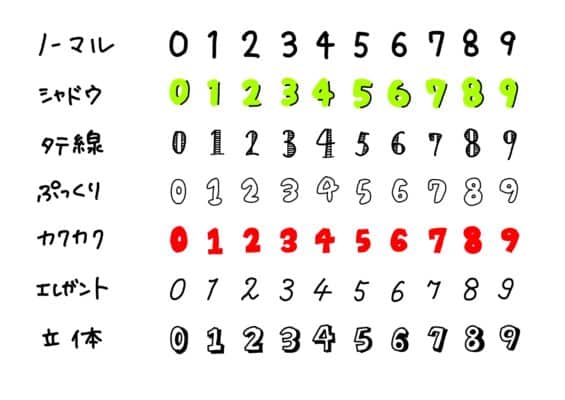 かわいい数字の描き方🔢💓