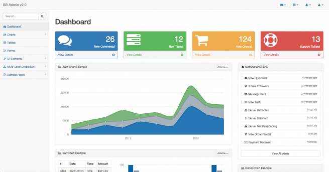管理画面デザイン作成の参考になるサイト11選 デザイナー3名厳選 東京のWEB制作会社・ホームページ制作会社株式会社GIG