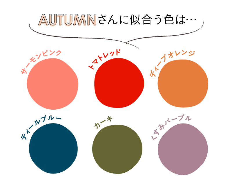 31 件の「くすみカラー」のアイデアを今すぐ保存カラースキーム、カラーパレット、カラー など