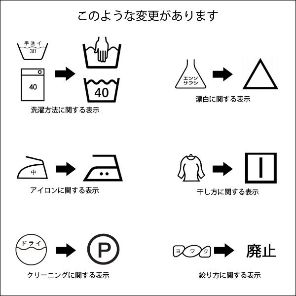 新しい洗濯表示の意味と正しい洗濯の知識特集・コラム株式会社 TOSEI トーセイ