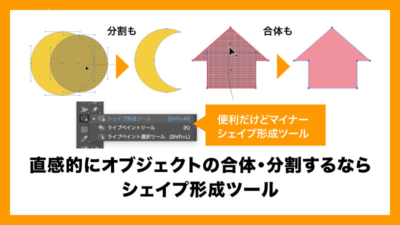 複合パスと複合シェイプとパスファインダーの挙動を徹底的に探ってみる。その5 パスファインダーパネル パスファインダー編BACKSTAGE技術部