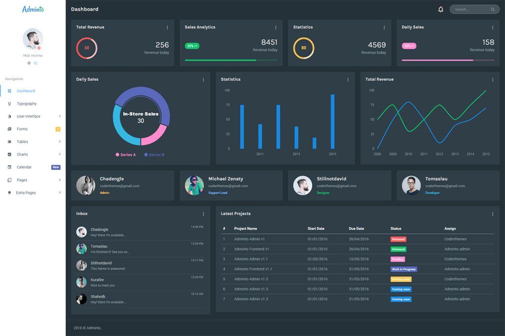Bootstrap 3サンプル・テーマコレクションサイト「PrepBootstrap」ソフトアンテナ