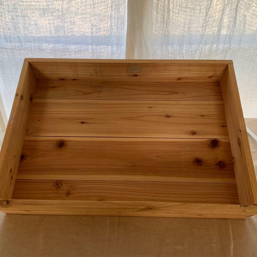 マルシェディスプレイ什器 DIY、工具 のおすすめ人気商品一覧 通販 - Yahoo!ショッピング