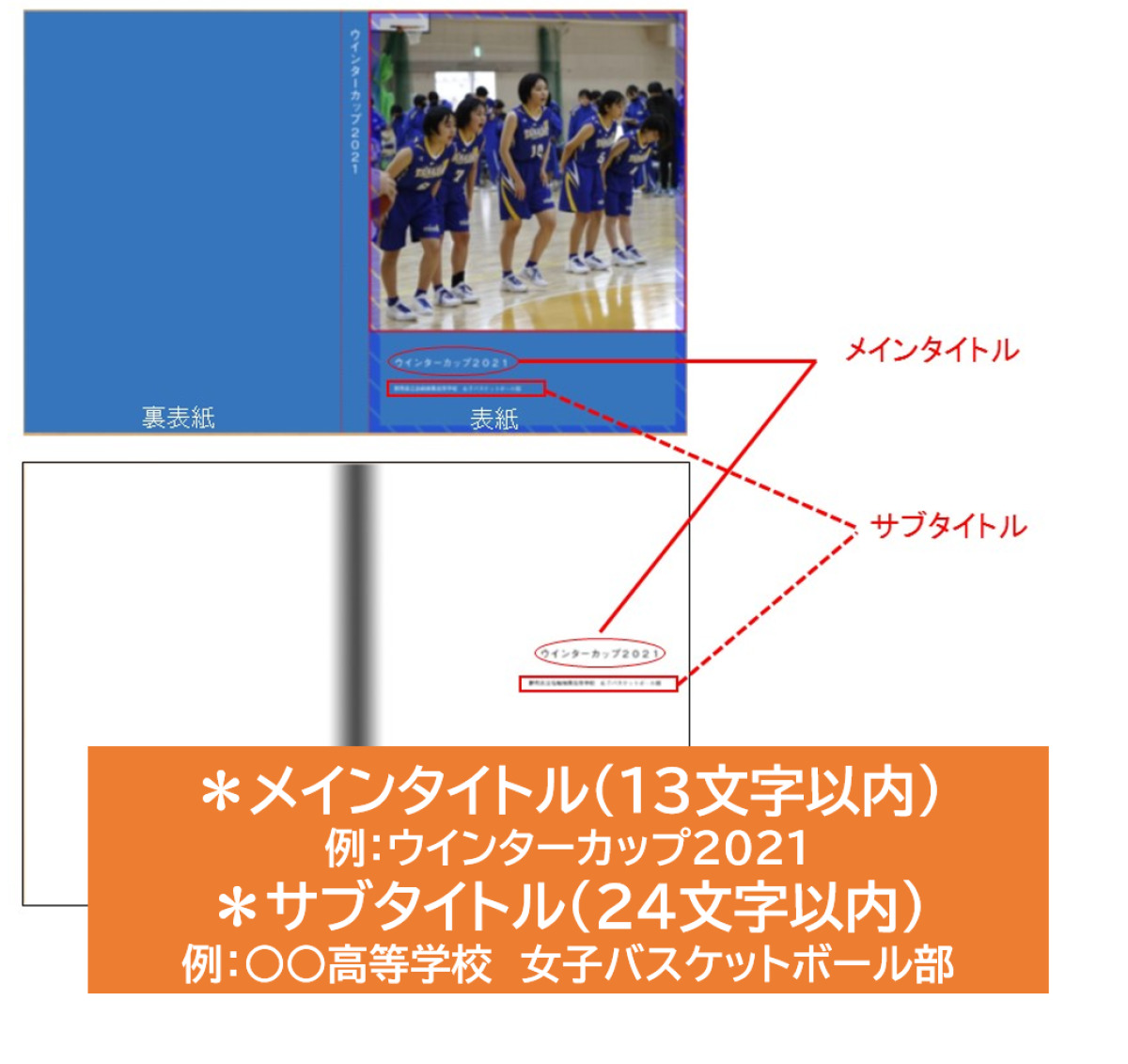 サンプル40選 フォトブックのタイトルの付け方アイデア集ブログフォトブック・フォトアルバム TOLOT