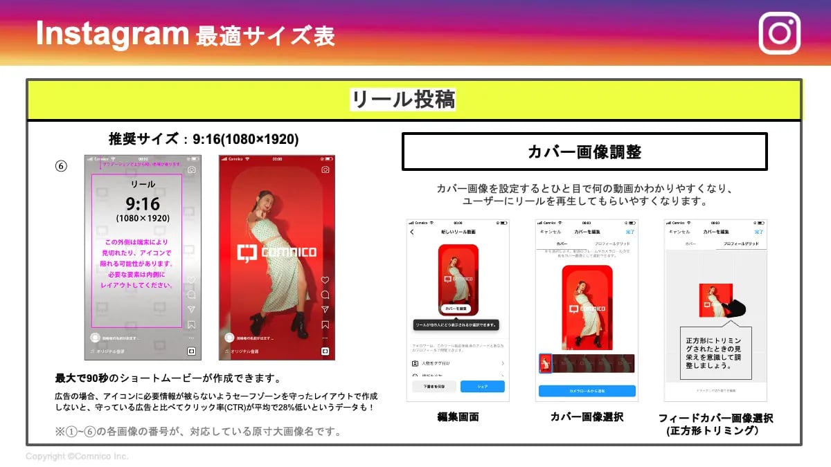完全ガイド SNS広告の画像サイズとクリエイティブのコツ！地方企業を支援するデジタルマーケティング会社「サンロフト」