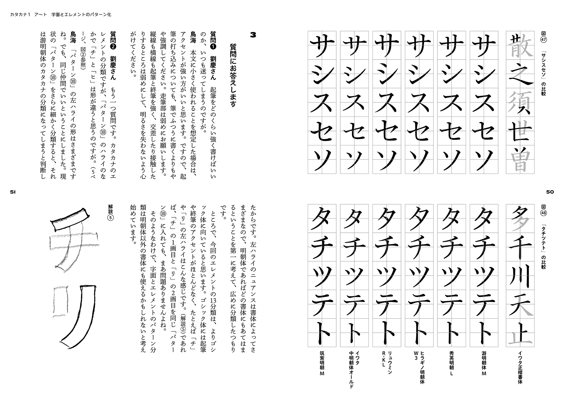 亮月製作所＊書体のはなし・岩田細明朝体