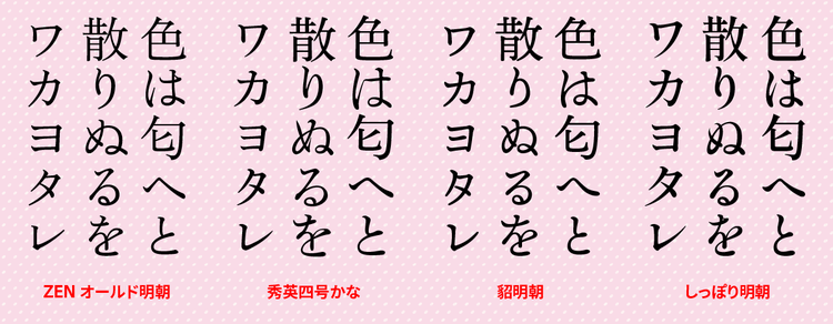 衣」のアイコン漢字衣の日本語