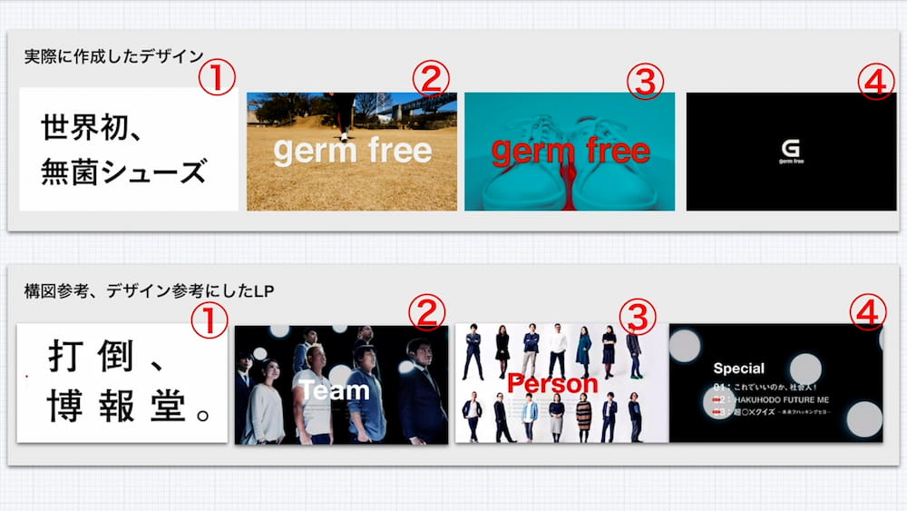 効果的な動画バナーを作る5つの方法！メリットや利用方法を解説KAIZEN PLATFORM