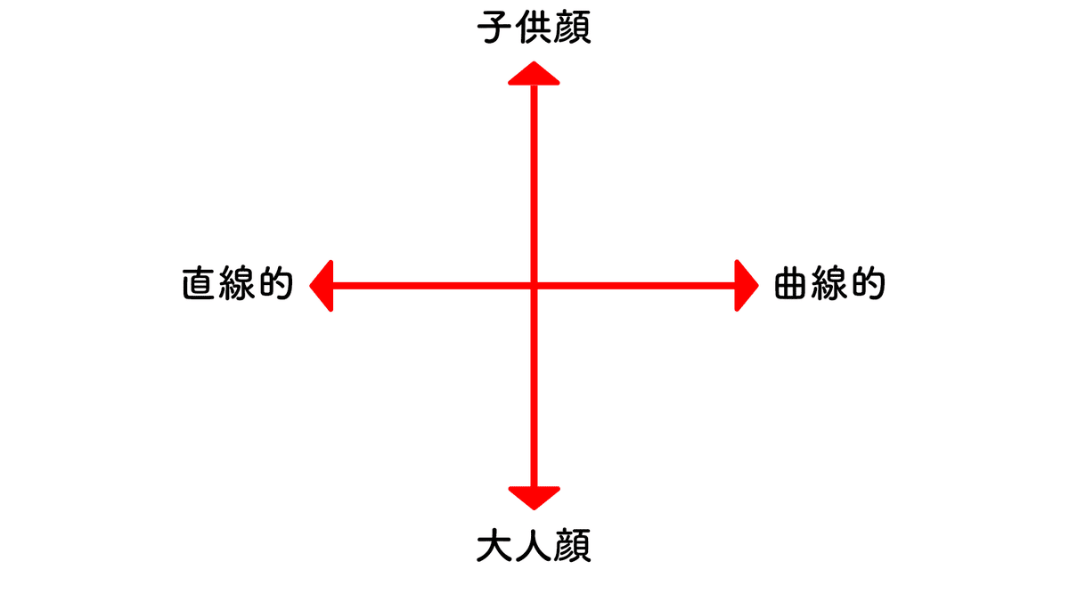 美しい曲線模様Blue Tiara