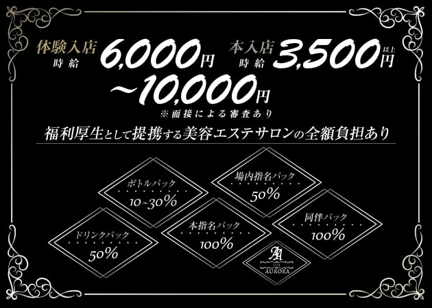 武蔵小山】ガールズバーKS(自由が丘)の求人｜キャバクラボーイ・黒服求人【メンズチョコラ】lll