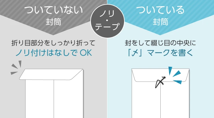 結婚の挨拶の後に出すお礼状の書き方や文例。封筒の書き方入れ方まで徹底解説。堅苦しくないお礼状で出す場合やお礼状を出さない場合とは