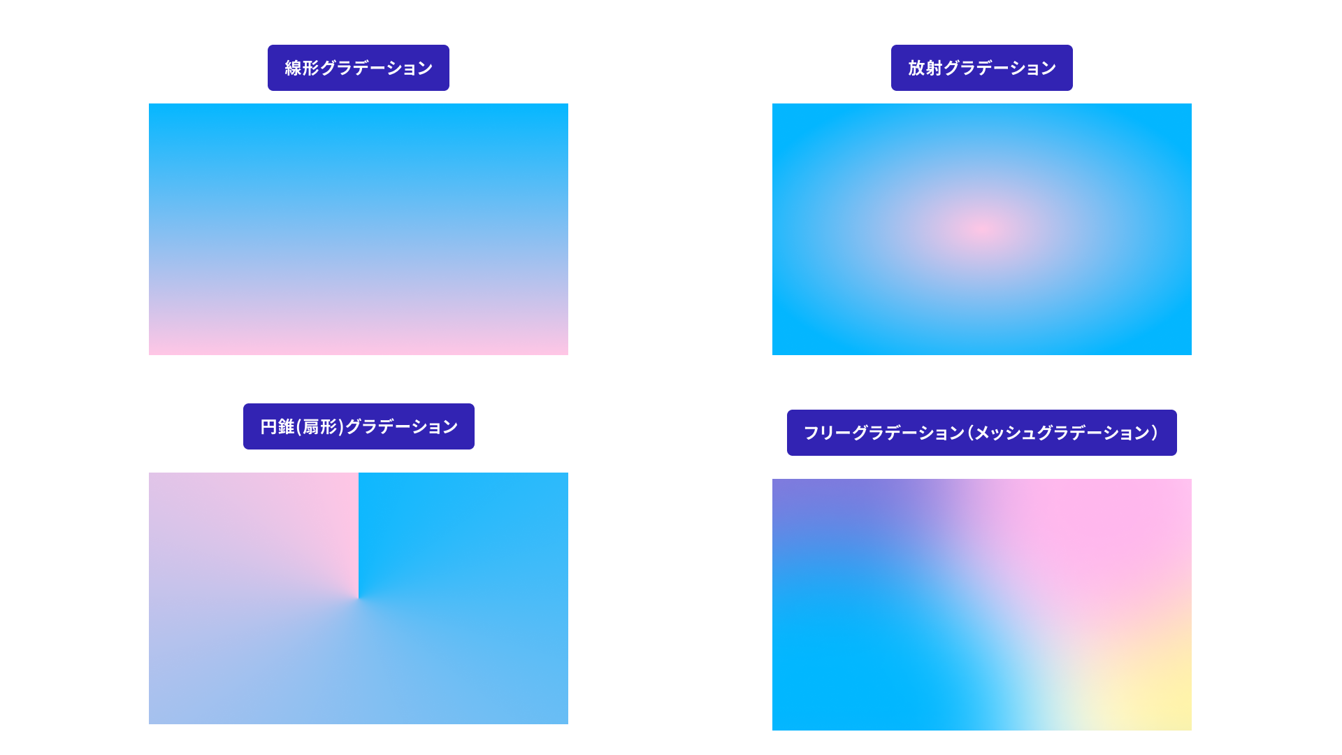 Illustrator 線にグラデーションをかける便利なテクニックインフォコネクト株式会社
