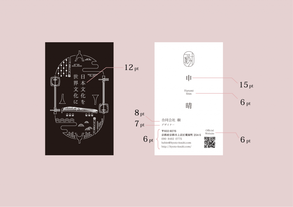 情報量別！サイン・看板デザインをつくるポイントとは 文字数・画像