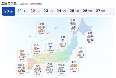 天気のギモン 天気マーク「時々・一時・のち」の違いは？ニュース福井テレビ
