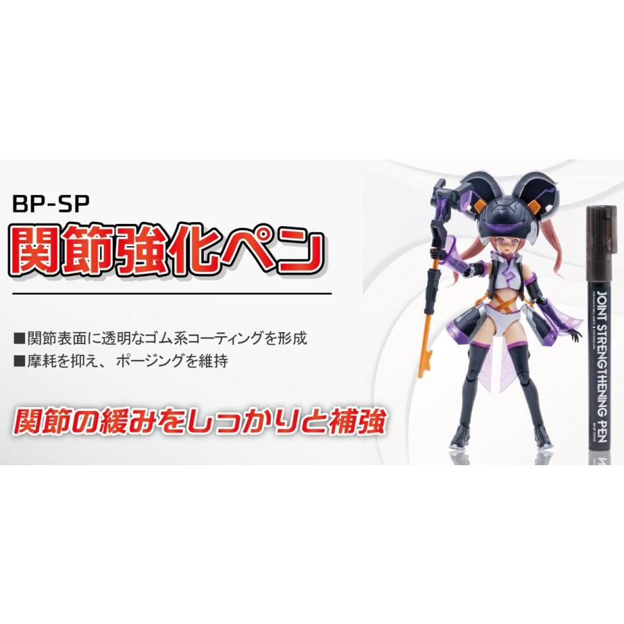 DSPIAE 関節強化ペン RG アカツキ 関節補強パーツ セット