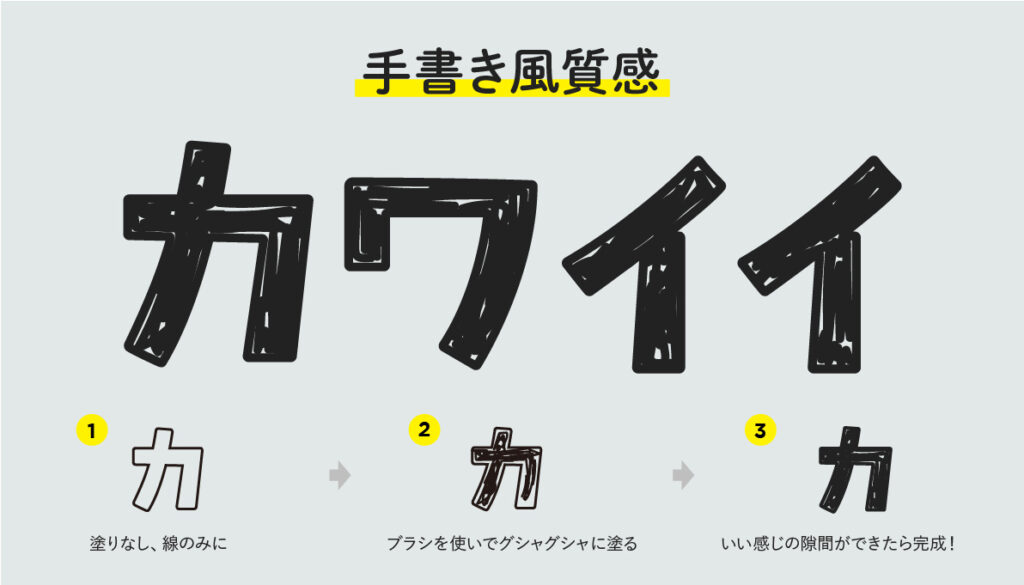 illustrator ポップな立体文字 アピアランスセット - ldesign - BOOTH