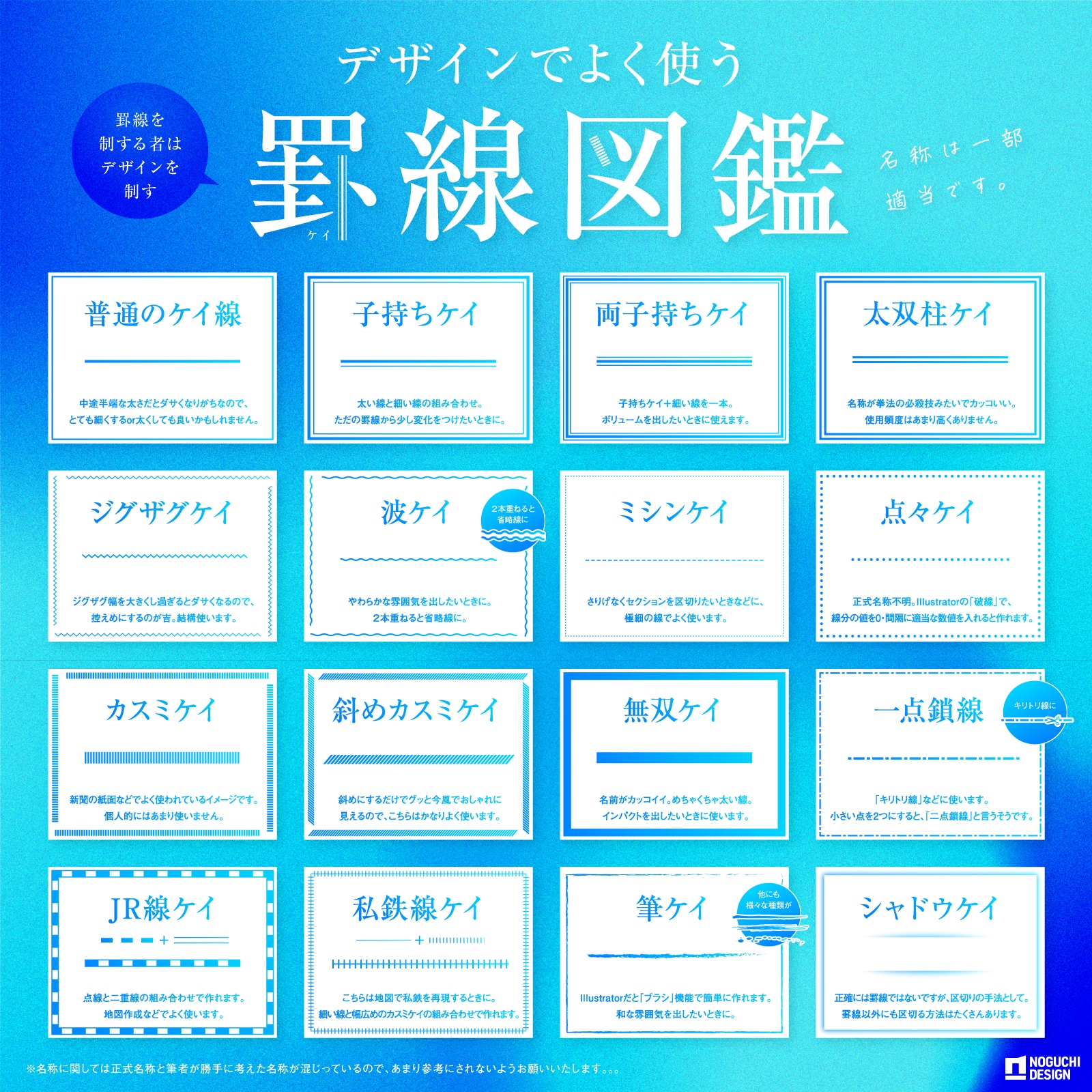 デザインのコツ コンテンツを仕切る境界線は、できるだけ引かない・目立たせないデザナビ