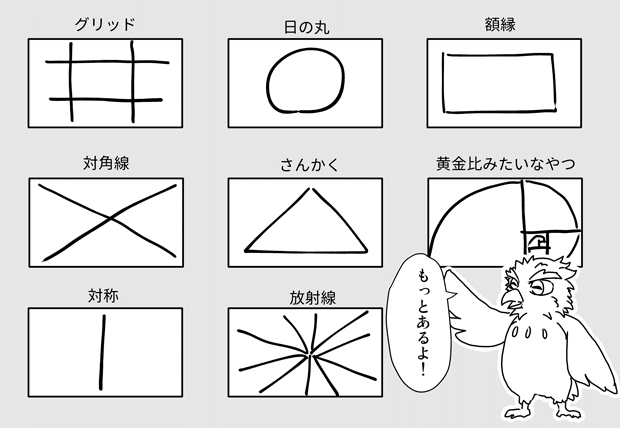 Adobe Learn - を学ぶ Illustrator 対称のデザインと非対称のデザイン