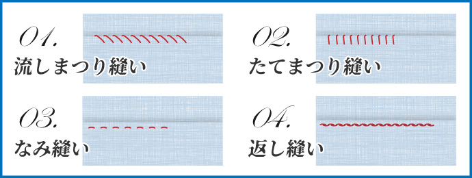 本返し縫いのやり方手縫いの縫い方nunocoto