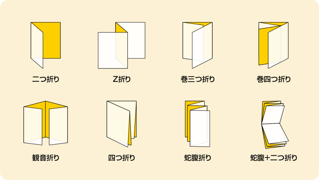 リーフレットを作ろう！折りの種類とデータの作り方を解説冊子製本お役立ちコラム