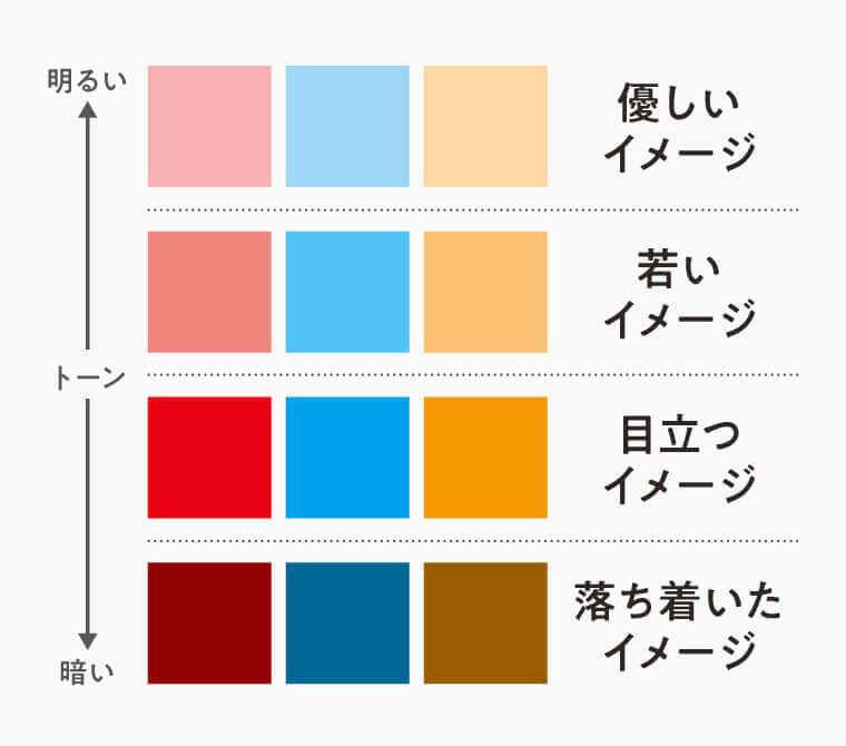 デザイナーじゃなくても知っておきたい色と配色の基本ベイジの図書館