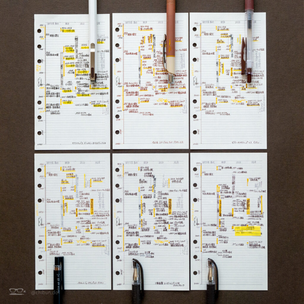 uni-ball SigNo ユニボール シグノボールペン ブラウンブラック インク色：ブラウンブラックUM15105.220.5mm :ビックカメラ通販JRE MALLショッピングJRE POINTもおトクに貯まる・使える