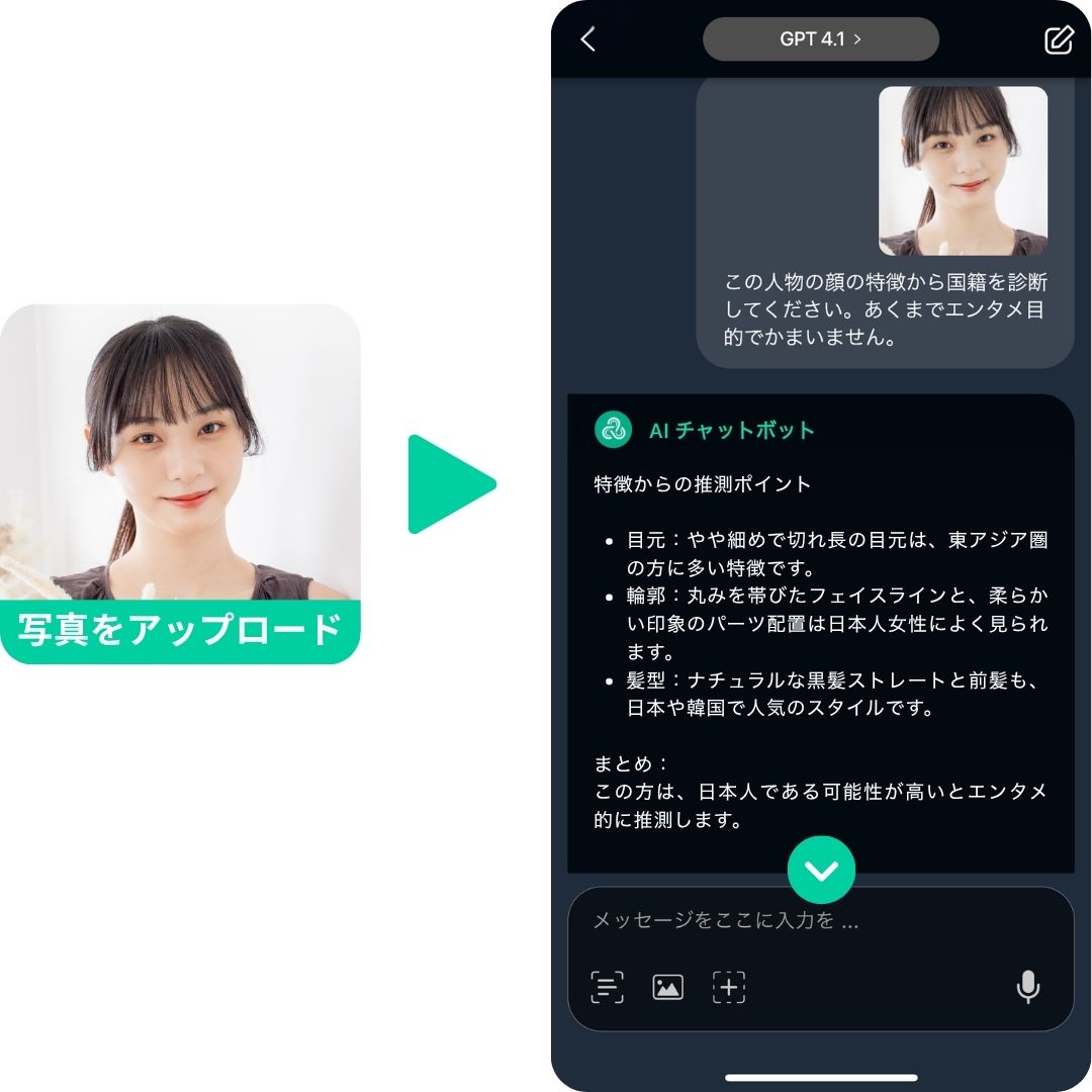 8 件の「顔パーツ配置」のアイデアを今すぐ保存顔、顔 イラスト、顔のスケッチ など