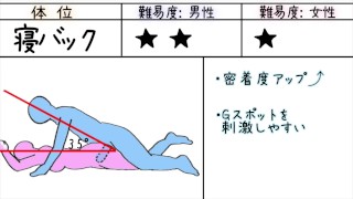 宋美玄先生解説｜妊娠中のセックス体位のおすすめ3選とNG例