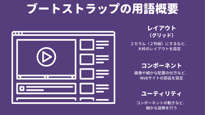 Bootstrapで行こう！すごい無料HTMLテンプレート24個まとめ 2014年12月度PhotoshopVIP